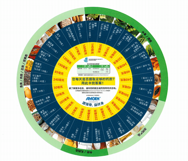 Osteoporosis article in Chinese page 3